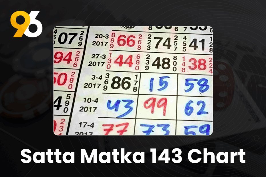 Satta Matka 143 Chart - about96.com | Sports satta matka 143