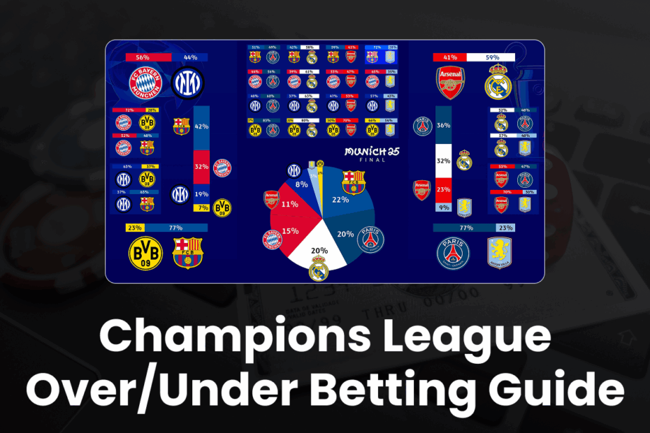 UCL Over/Under Betting Tips
