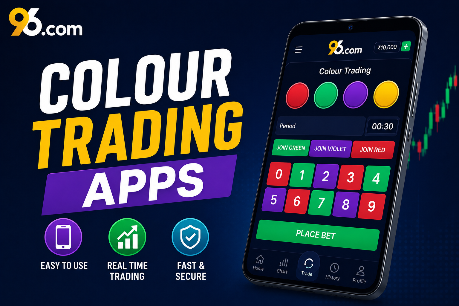 Colour Trading Apps - about96.com | Sports Colour Trading Apps