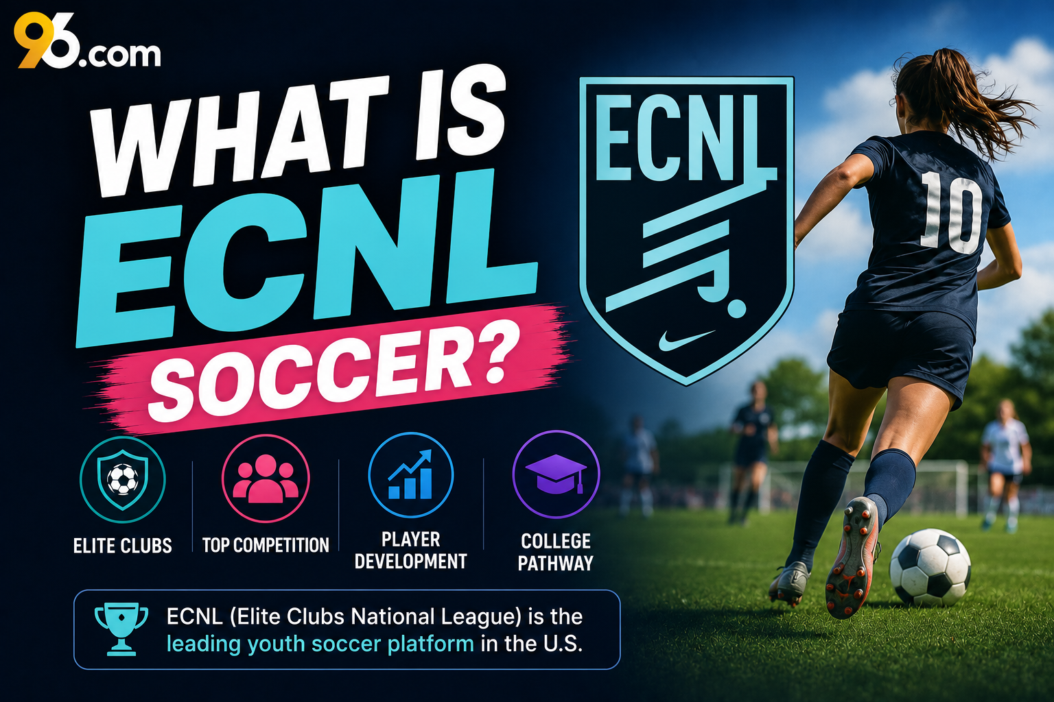 what is ecnl soccer - about96.com | Sports what is ecnl soccer