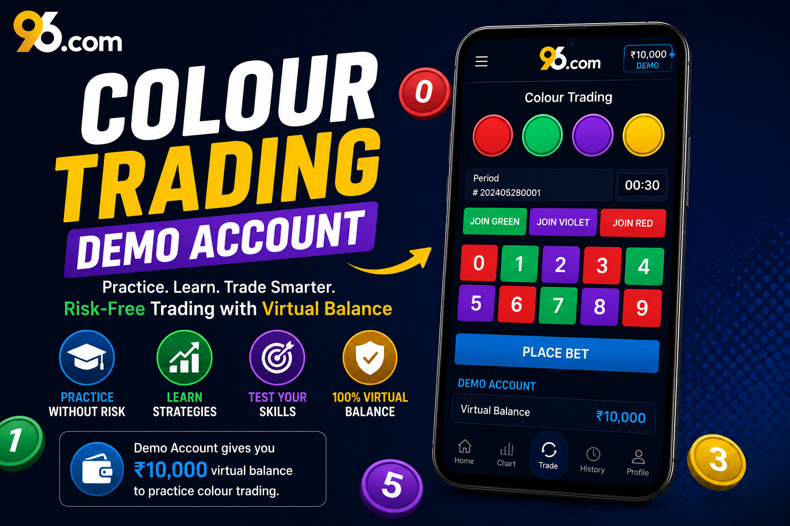 Colour Trading Demo Account