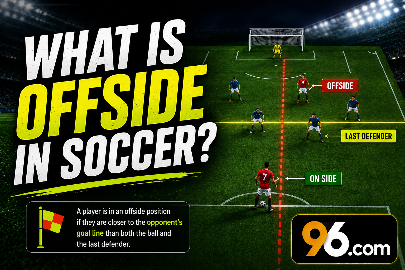 What Is Offside in Soccer?