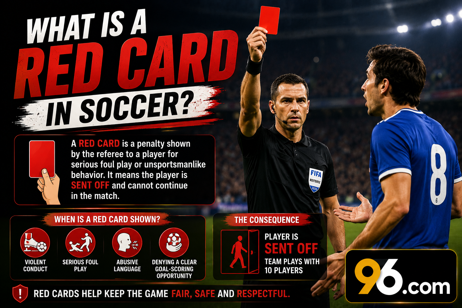 What Is a Red Card in Soccer?